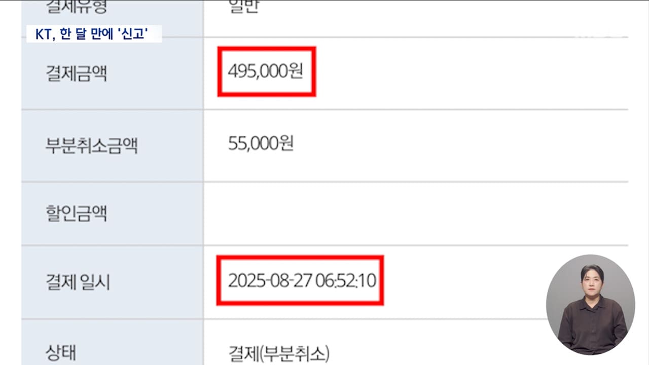 Mobile Phone Small Payment Fraud Situation