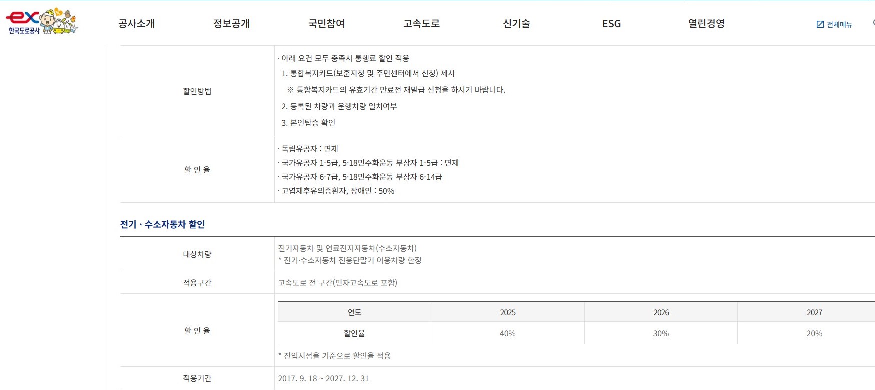 통행료 할인3