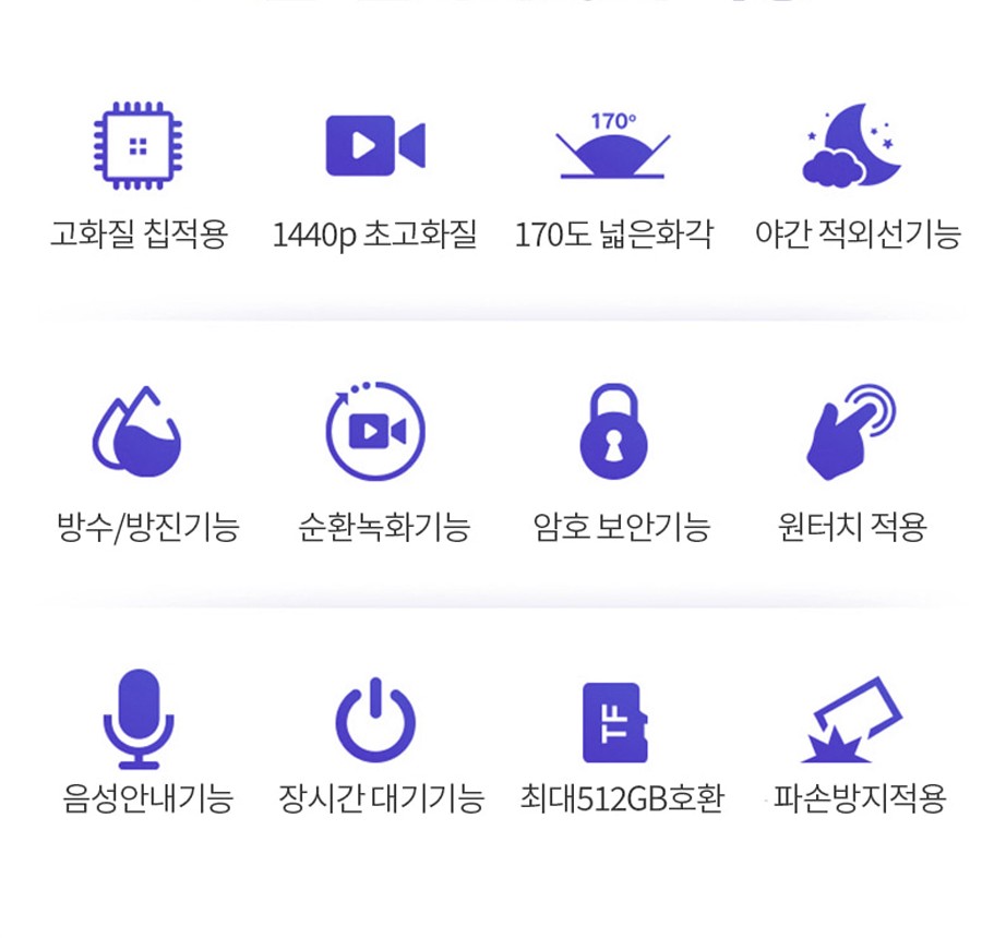 보안_CAMBODY10 바디캠 구성품 및 액세서리