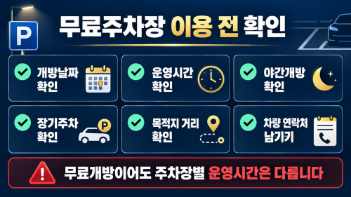 2026 추석 무료 공공주차장 개방일 운영시간 야간개방 장기주차 확인 체크리스트
