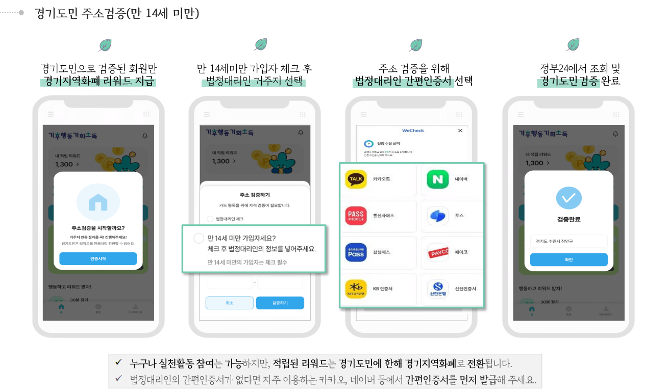 경기도 기후행동 기회소득 어플 가입방법