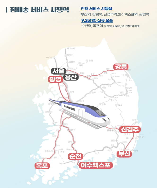 짐배송 서비스 본격 시행