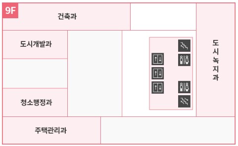 종로구청-도시녹지과-위치-이미지