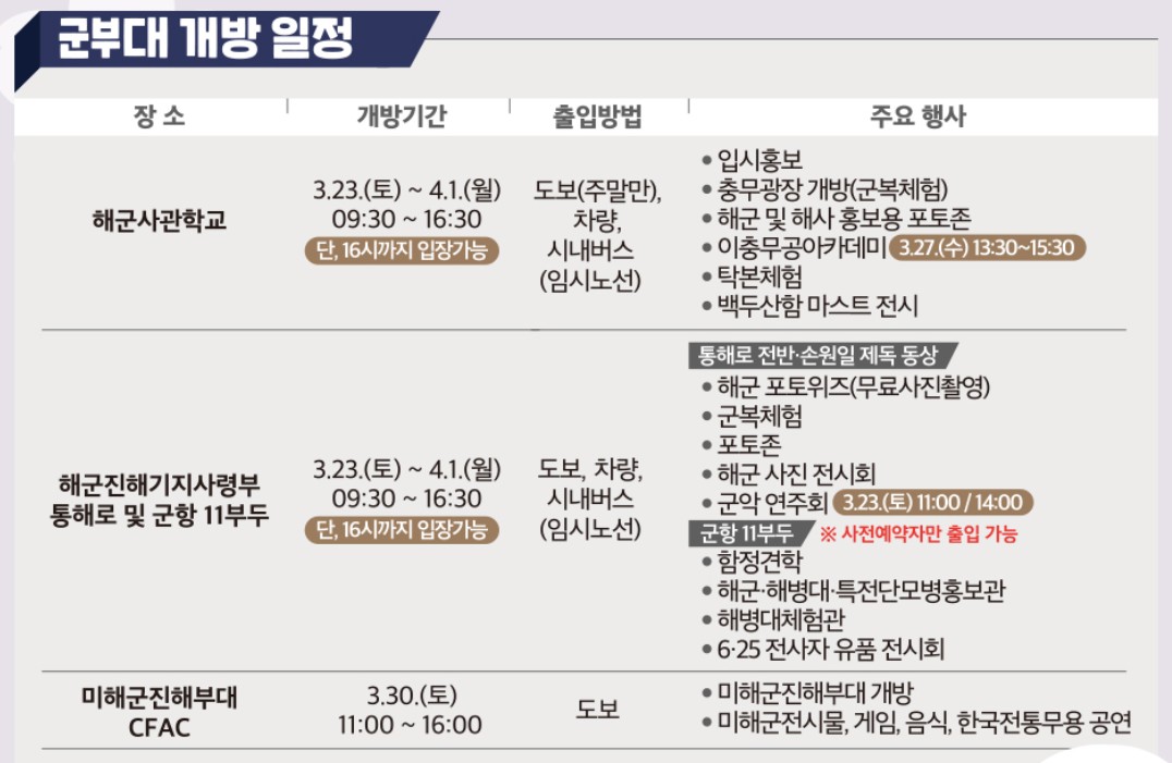 군부대-개방-일정