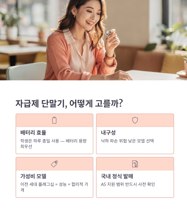 자급제 단말기 비교 선택법