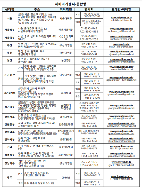 해바라기센터