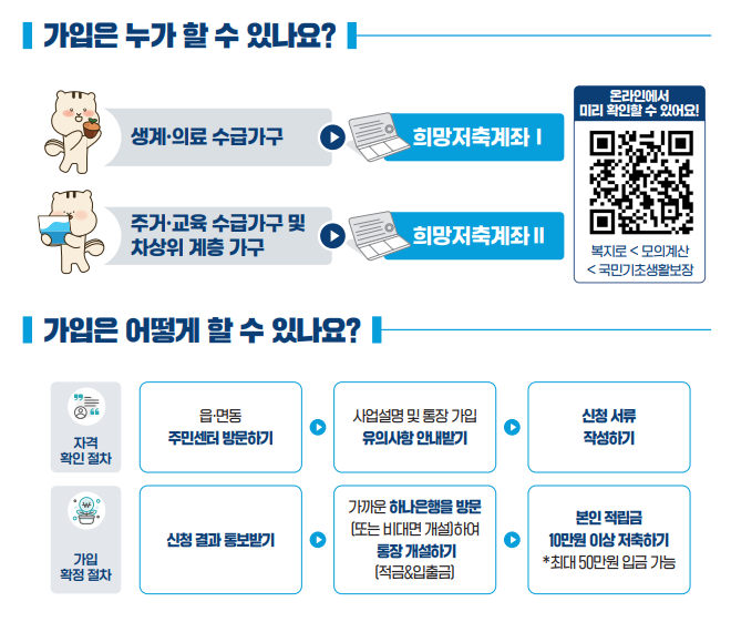 희망저축계좌사업 가입대상