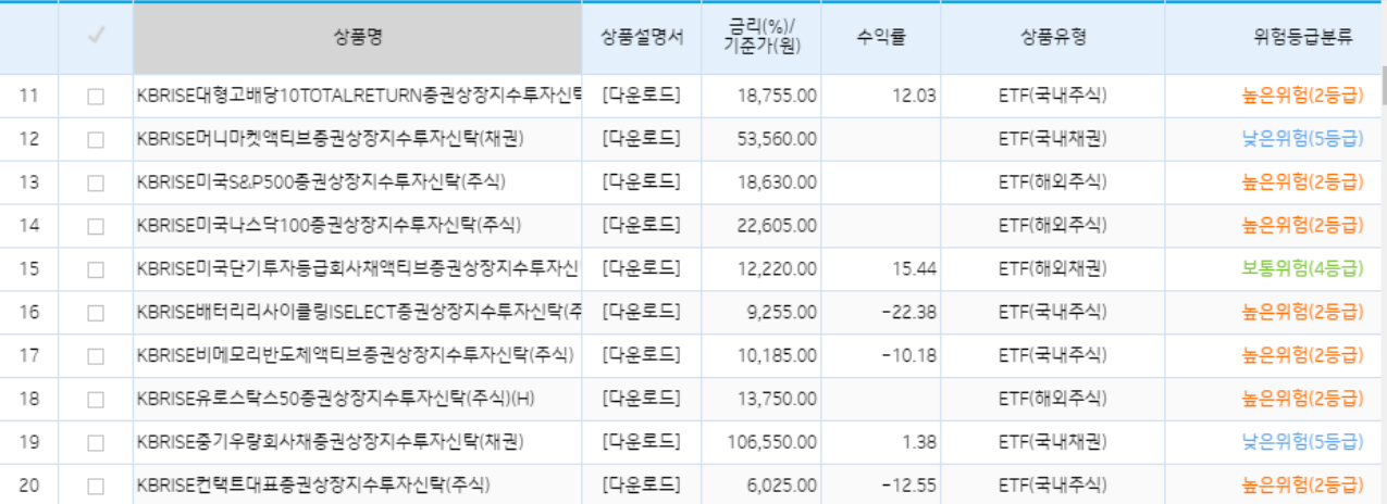 기업은행 DC ETF 리스트