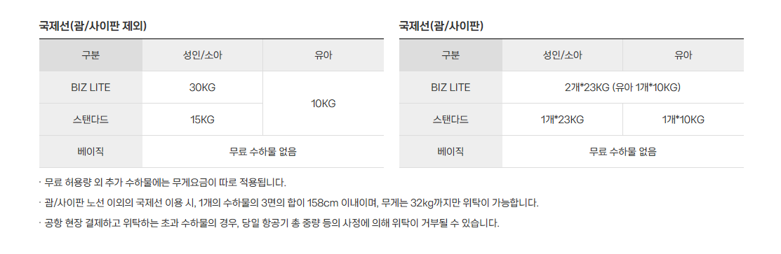 삿포로행 제주항공 위탁수화물 규정 확인하러 가기