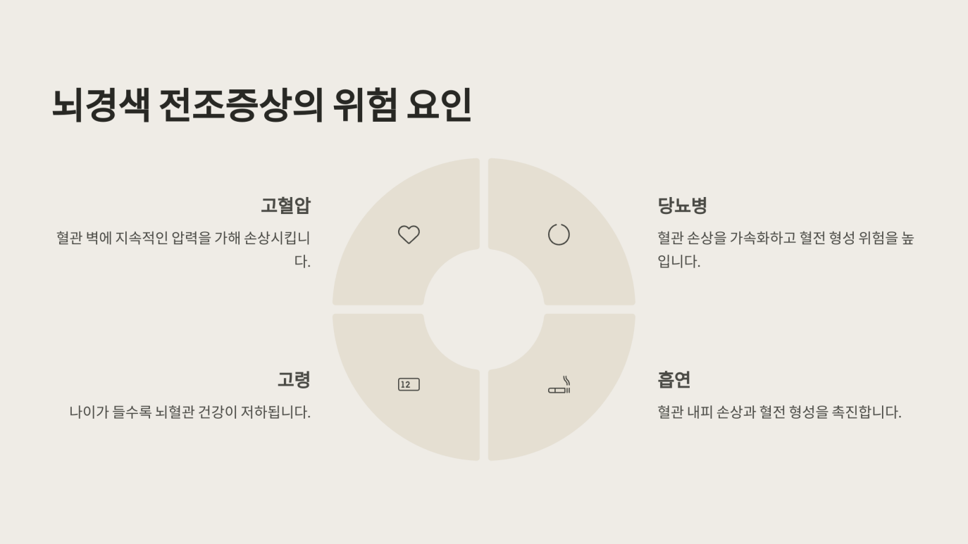뇌경색 전조증상 5