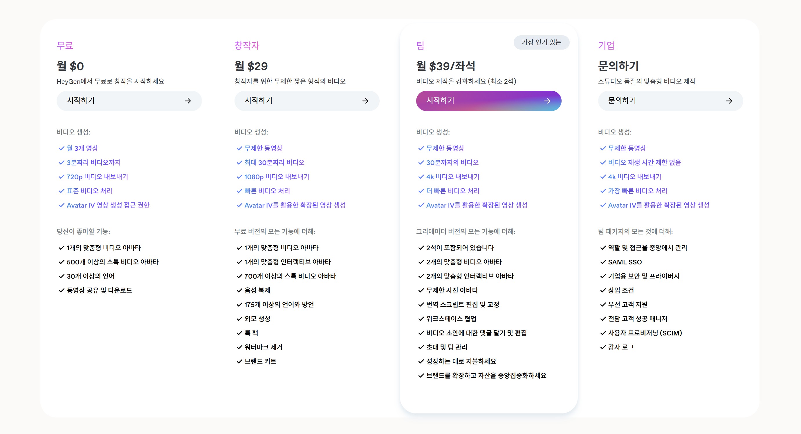 HeyGen 가격 및 요금제는?