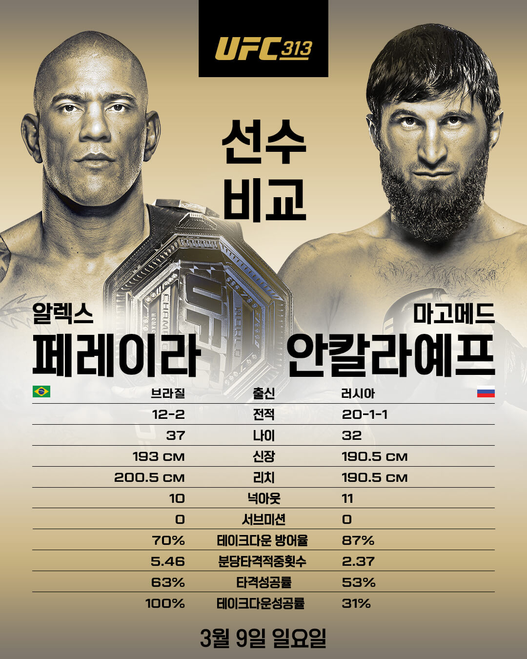 UFC 313 페에리아 안칼라에프 타이틀전 티빙 생중계 시간