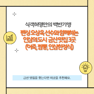 썸네일입니다.