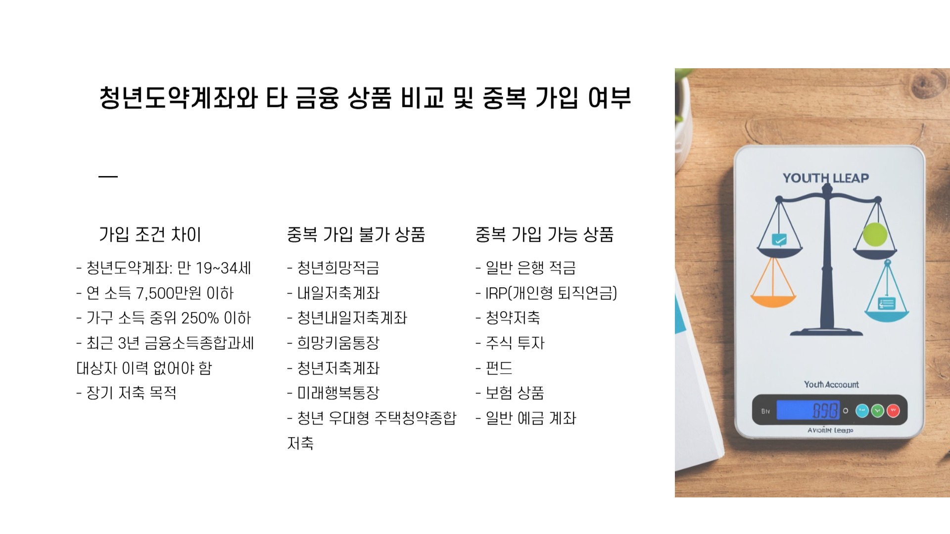 청년도약계좌 가입 조건