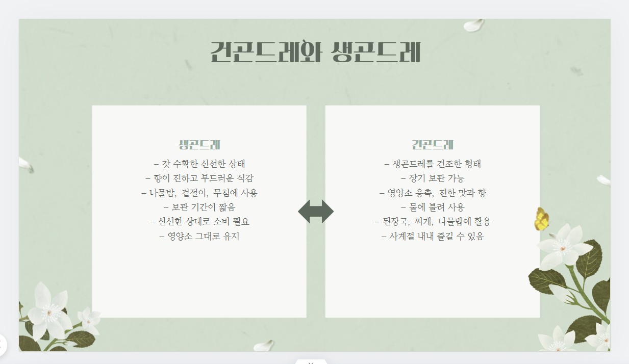 건곤드레와 생곤드레 차이_우리는 황태 3대