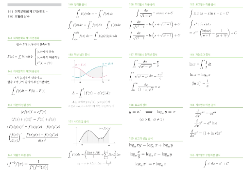 대한 수학회와 네이버 과학이 함께 만든 193개 공식을 망라한 수학공식 자료집의 일부