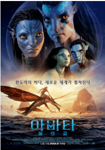 물위아바타가족4명의얼굴이보인다.