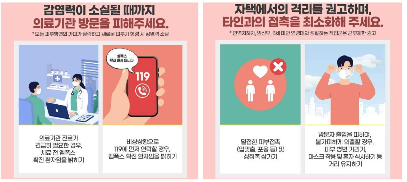 원숭이두창(엠폭스) 초기 증상 원인 감염경로 예방법