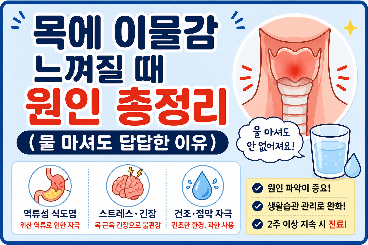 목에 이물감 느껴질 때 원인 총정리 (물 마셔도 답답한 이유) -사진-