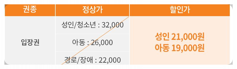 한국민속촌 입장료 온가족 할인혜택