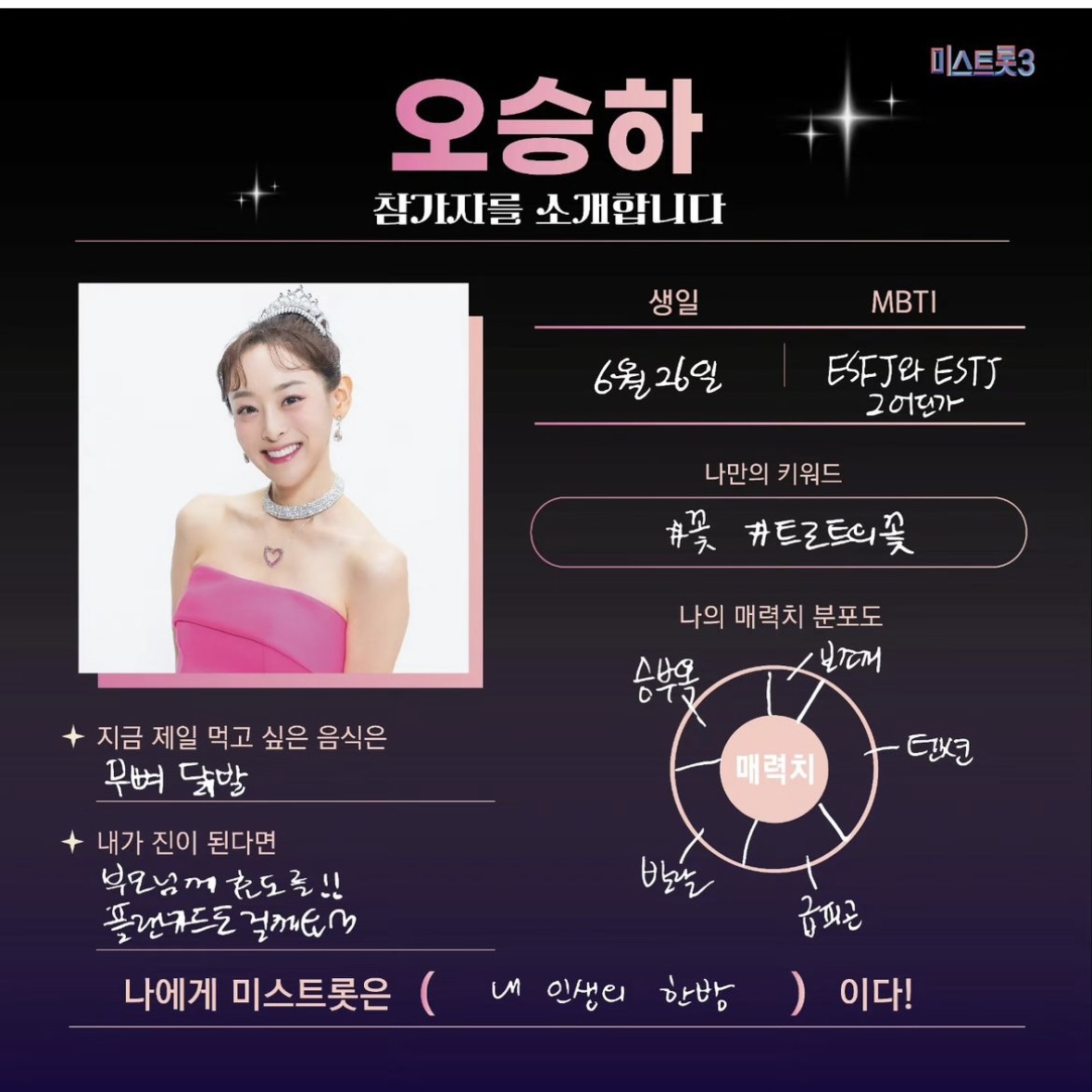 미스트롯3 투표하기