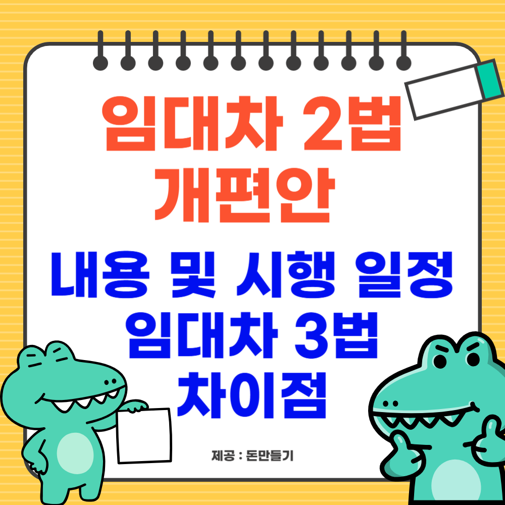 임대차 2법 개편안, 내용, 시행 일정, 3법 차이