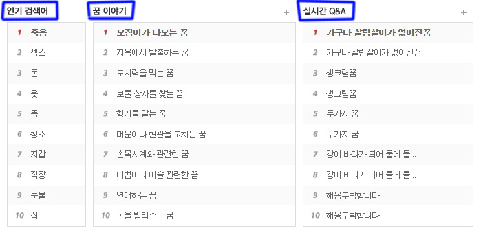 추가 기능 둘러보기