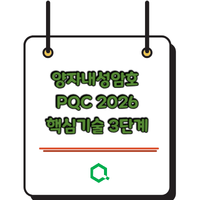 양자내성암호 PQC 2026 핵심기술 3단계