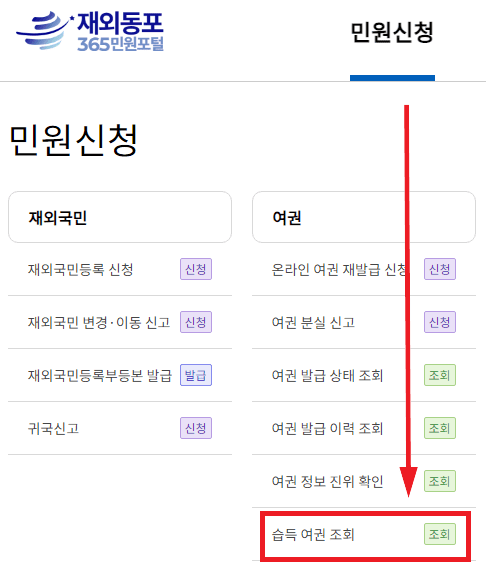 국내, 해외에서 여권 분실 재발급 신청 방법, 여권 습득 신고 방법