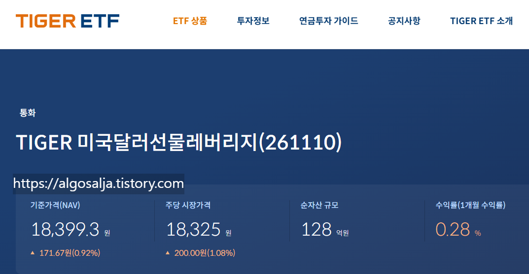 달러예금 vs 달러ETF, 환율 1,480원대, Tiger ETF 소개