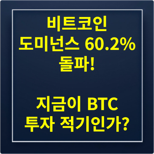 비트코인 도미넌스 60.2% 돌파! 지금이 BTC 투자 적기인가