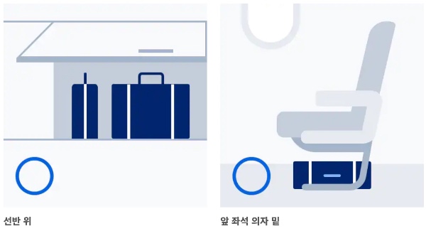 대한항공 기내 수화물 보관 안내