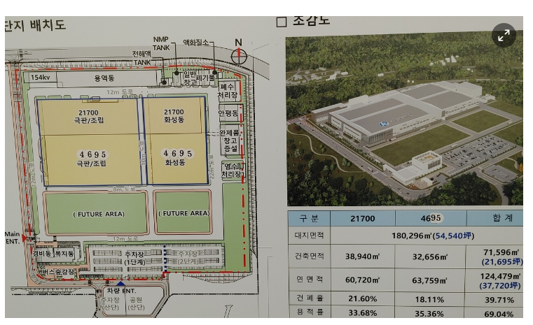 금양 4695 배터리