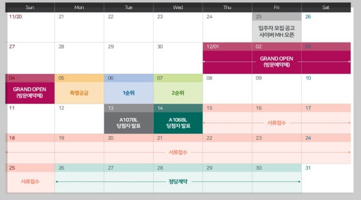 동탄신도시 동탄 어울림 파밀리에 청약 및 계약 일정