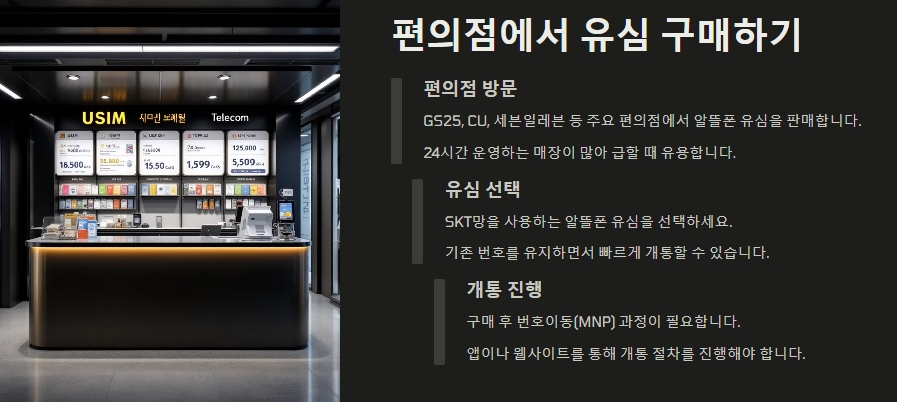 편의점 유심 구매 안내 설명문