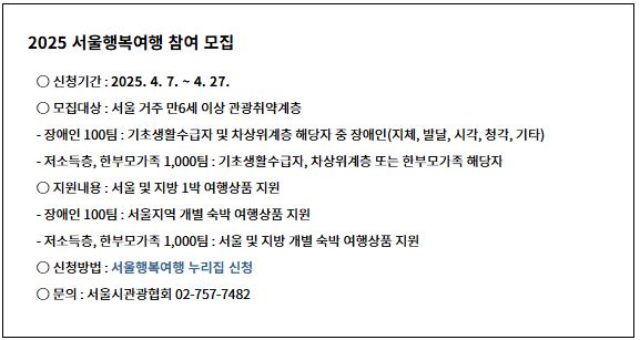 2025-서울행복여행-참여자모집-서울행복여행누리집-장애인여행지원-저소득층여행혜택-한부모가족복지-무료여행신청방법