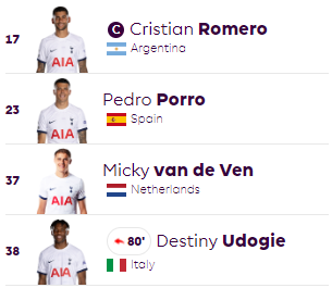 토트넘 브라이튼