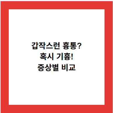 갑작스런 흉통?
혹시 기흉!
증상별 비교