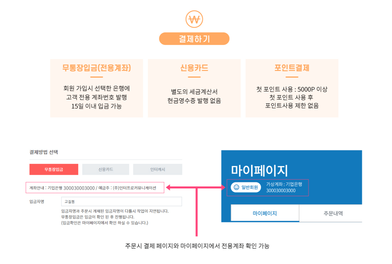 인터프로프린트