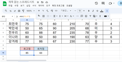 최고점-최하점-함수