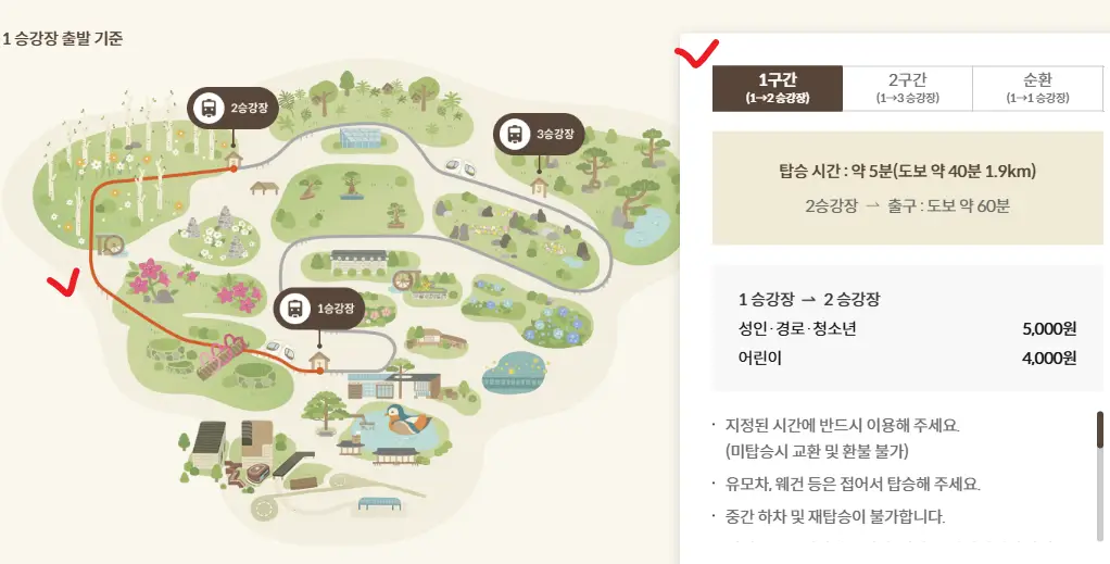 모노레일 코스와 소요시간