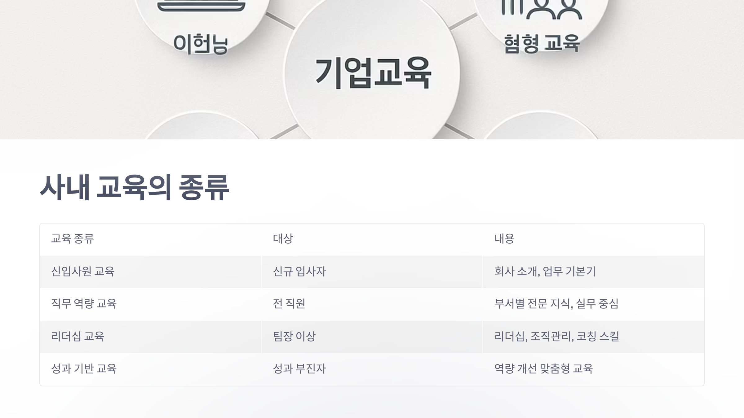 사내-교육-4