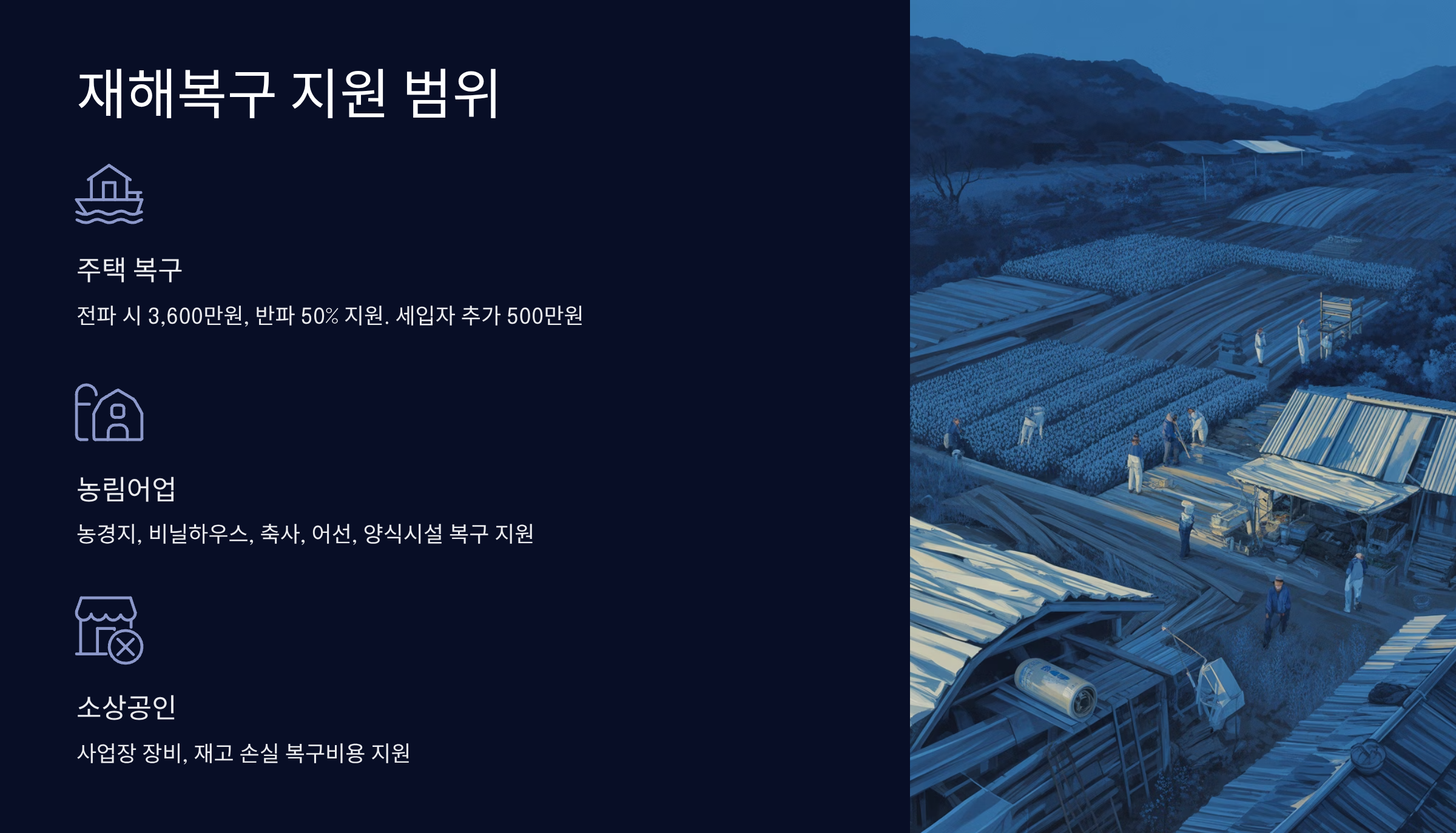 재해복구 지원 대상과 범위