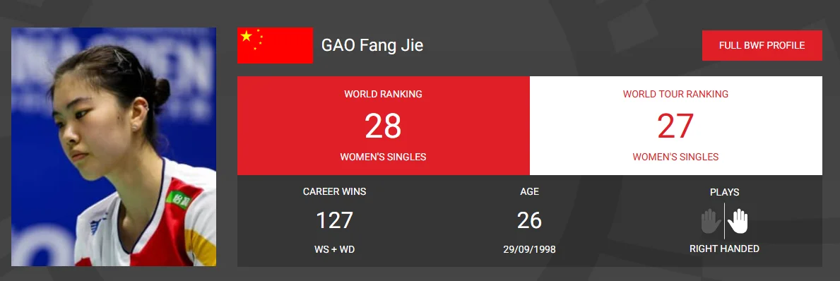 중국 마스터즈 배드민턴 안세영 결승 중계