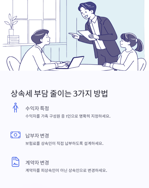 상속세 부담 줄이는 3가지 방법
