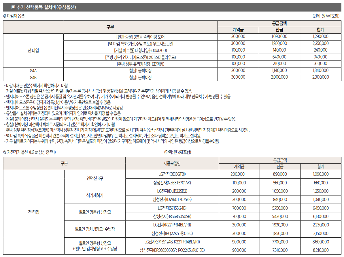 천안 백석 센트레빌 파크디션 아파트 분양가 분양일정 평면도 청약 입주자 모집공고 정보 안내