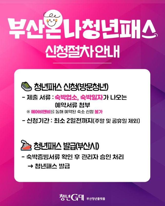 부산온나청년패스 관련 이미지4