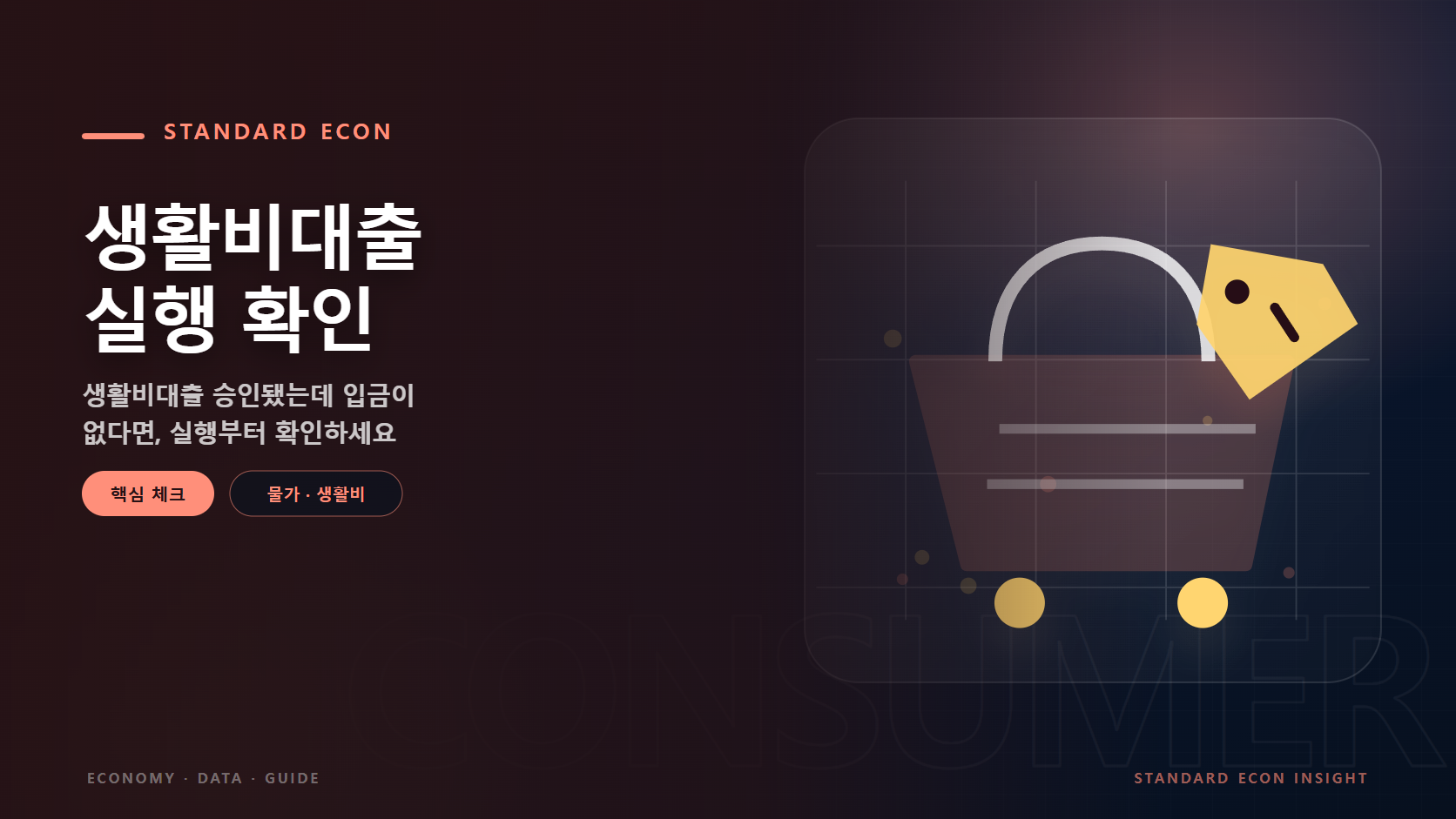 생활비대출 실행 확인 문구와 장바구니와 가격표, 생활물가 흐름 그래픽 요소를 담은 물가 · 생활비 경제 콘텐츠 대표 이미지