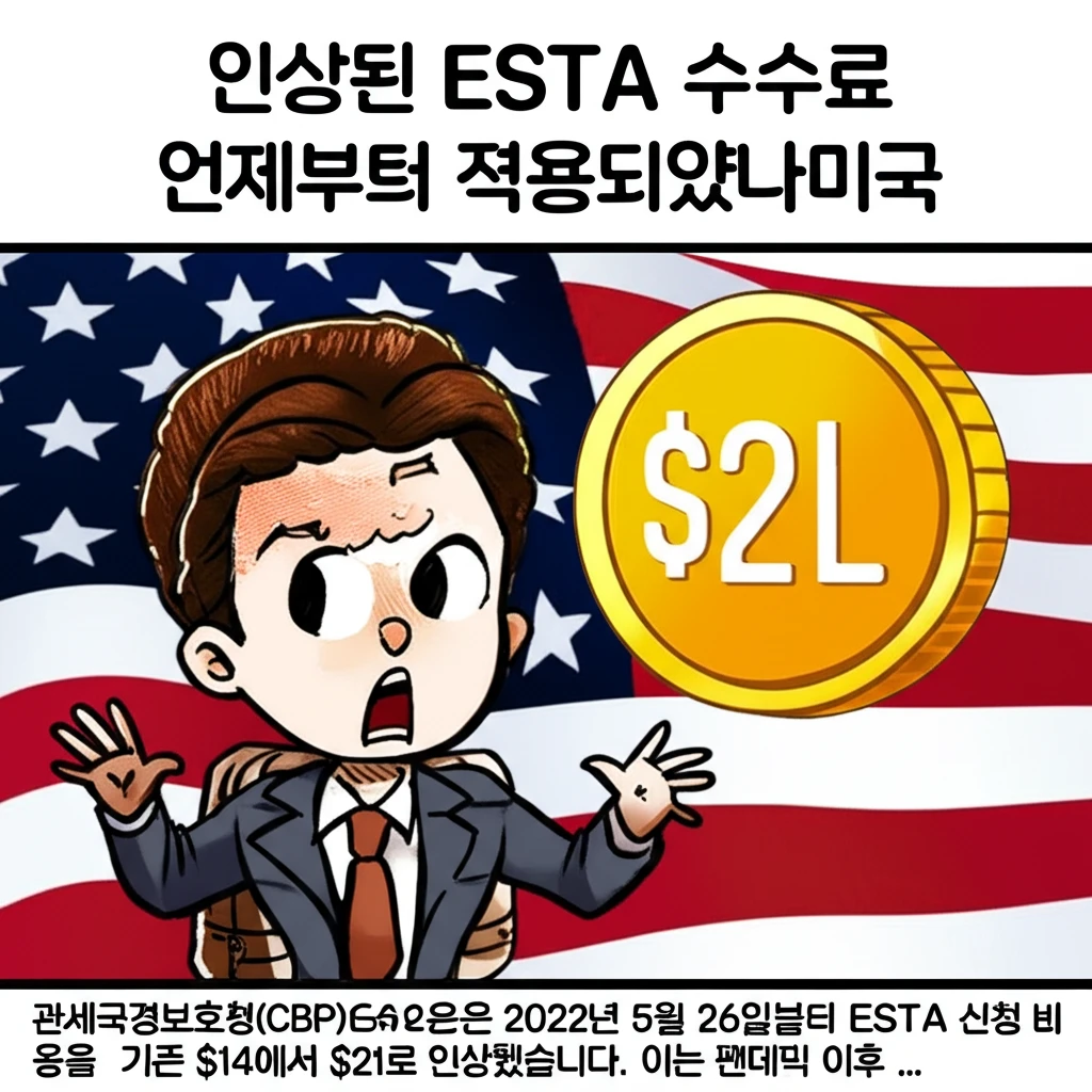 ESTA 수수료 인상 심사 기준 영향..