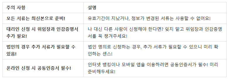 잠깐! 환급 신청 전에 꼭 확인하세요!